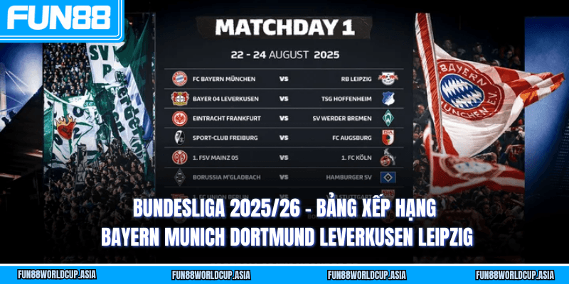 Bundesliga 2025/26 - Bảng xếp hạng Bayern Munich Dortmund Leverkusen Leipzig