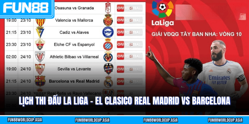 Lịch thi đấu La Liga - El Clasico Real Madrid vs Barcelona