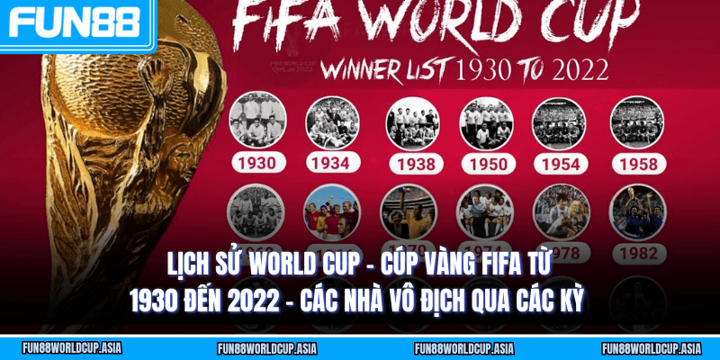 Lịch sử World Cup - Các nhà vô địch từ 2002 đến 2022 - Brazil Đức Ý Argentina Pháp Tây Ban Nha