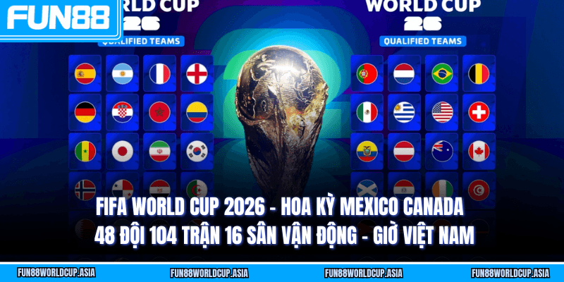 FUN88 World Cup 2026 Vietnam - Trang thông tin bóng đá hàng đầu cho người Việt Nam - Tỷ số trực tiếp - Lịch thi đấu